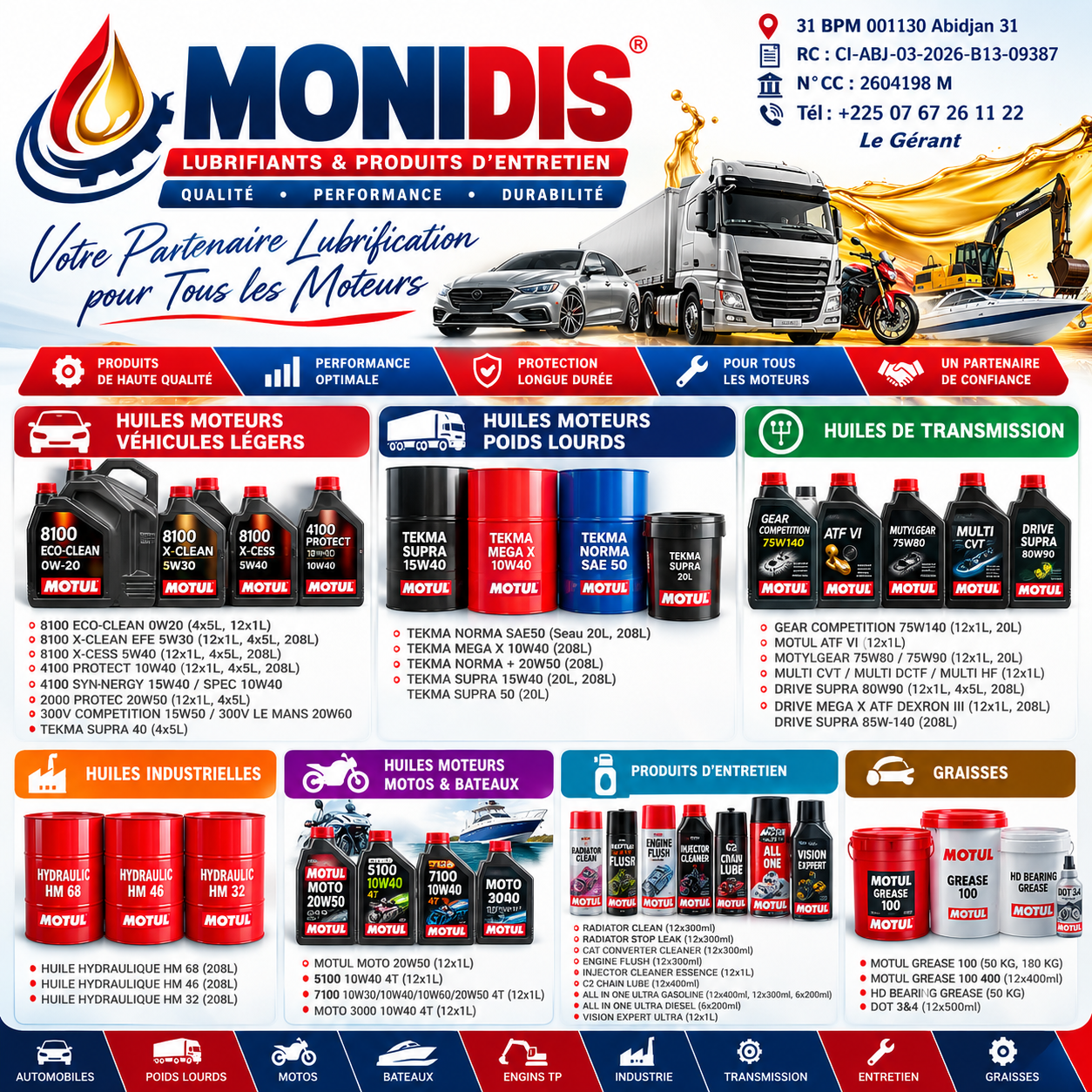 Catalogue et identité MONIDIS, lubrifiants et produits d'entretien